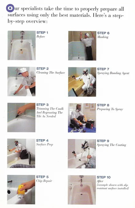 10-step reglazing process